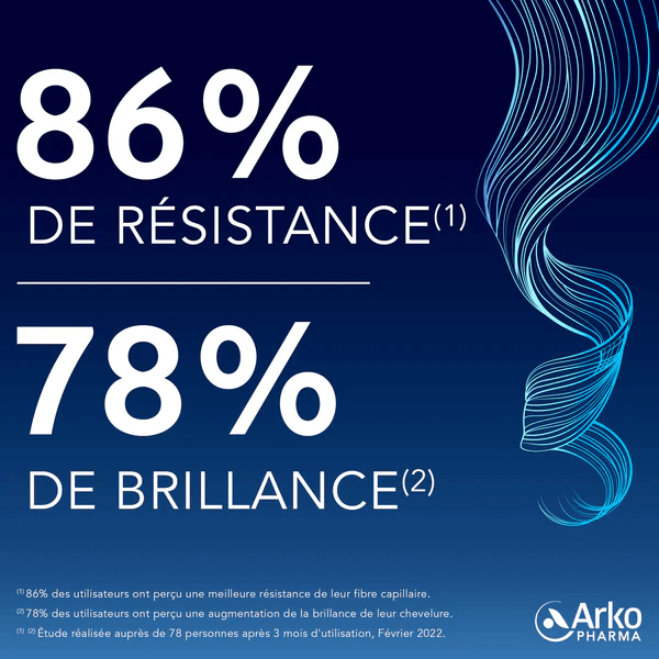 ARKOPHARMA FORCAPIL CROISSANCE GUMMIES BTE/60