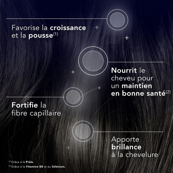 ARKOPHARMA FORCAPIL CROISSANCE GUMMIES BTE/60