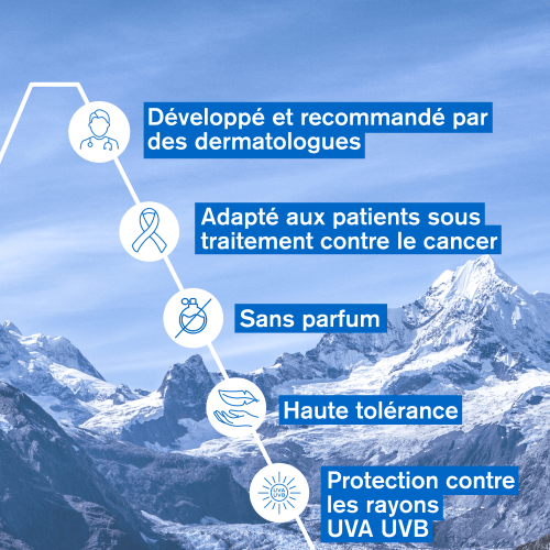 URIAGE BARIEDERM CICA CREME SPF50 40ML